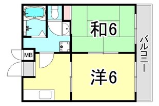 ロイヤルコート山本通の物件間取画像